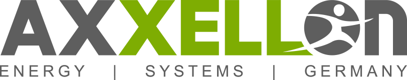 AXXELLON GmbH